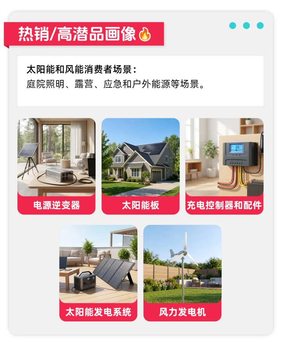 运营指导｜TikTok Shop 美区年中促家装建材九大类目拆解与爆单策略-新闻简介插图