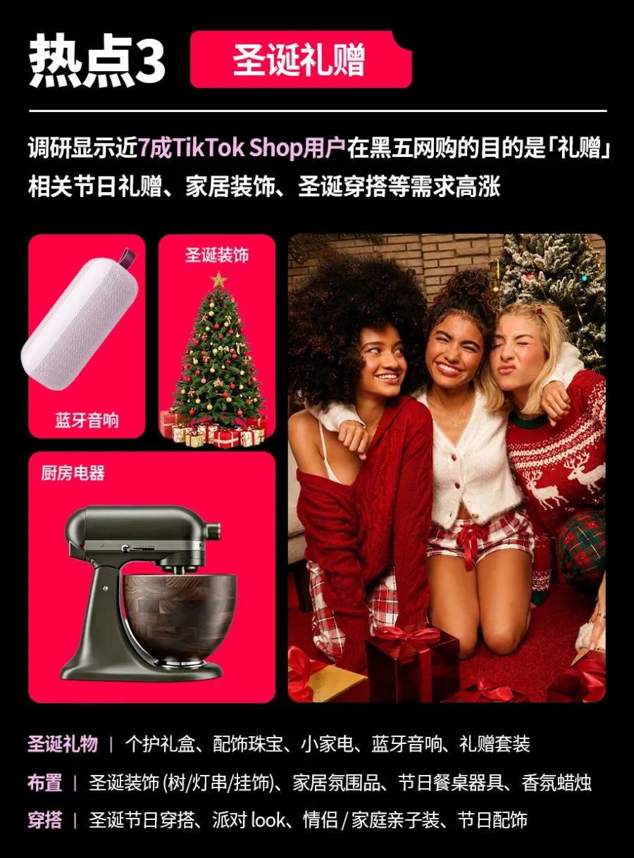 运营指导｜TikTok Shop 美区黑五 90 天备战开启 全托管 POP 商家行动指南-新闻简介插图