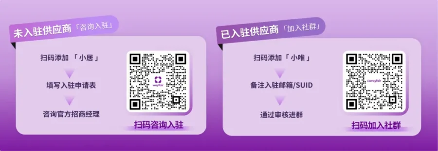 运营指导｜Wayfair 发布 SKU 合并拆分规则，卖家需规避操作误区-新闻简介插图