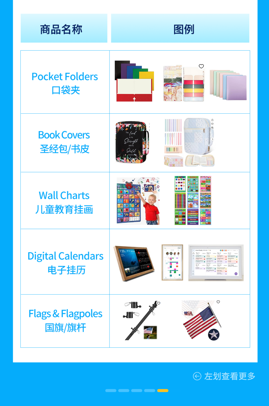 运营指导｜沃尔玛发布五大类目返校季选品指南，锁定 7-9 月流量高峰与物流策略-新闻简介插图