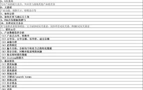 跨境女装大麦运营规则手册-149行-1个子表