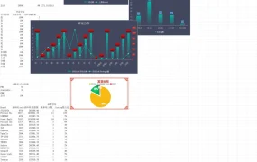 亚马逊LED灯泡选品数据分析表-1334行-18个子表