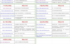 跨境电商选品网站大全-27行-1个子表