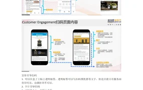 亚马逊透明计划引导评价操作指南-4页