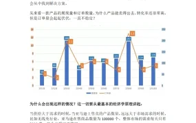 重新定义亚马逊曝光系统 – 黑水管理论-6页