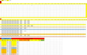 亚马逊跨境电商销售与广告数据管理表-135行-3个子表