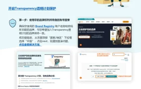亚马逊Transparency透明计划自注册指南-5页