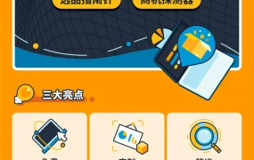 亚马逊官方选品工具全解析-6页