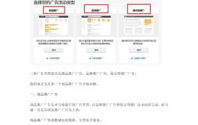 亚马逊站内广告全面解析与实战指南-12页