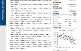 化妆品行业深度报告：从无到有叠加消费升级，颜值需求助推行业景气-22页