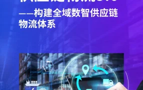 供应链物流5.0——构建全域数智供应链物流体系-51页
