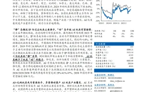 国产AI玩具崛起与全年龄段需求爆发深度分析-30页