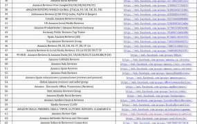全球亚马逊测评小组资源大全-101行-1个子表
