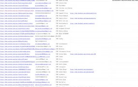 108位美妆及服装YouTube红人资源库-108行-1个子表
