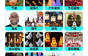 市场趋势｜万圣节&圣诞节爆品选品指南 TikTok Shop全托管双节商机2025年8月7日发布