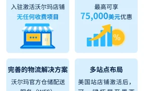 政策规则｜沃尔玛全球电商2025入驻指南：零费用开店+75,000美元激励