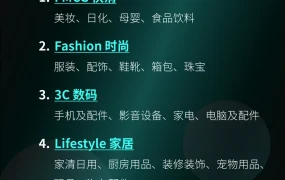 TikTok for Business 2024新开0-1冷启动分行业指南-6页