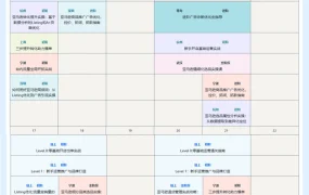 运营指导｜亚马逊全球开店黑五旺季系列课程发布，含账户排查与广告投放等【18+】节直播