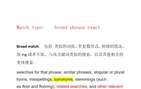 亚马逊PPC广告优化指南：Broad, Phrase, Exact匹配策略与竞价技巧-8页