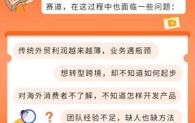 资料发布｜亚马逊推出《工厂转型跨境解决方案.zip》，含AI赋能产品开发与垂直类目专项课程