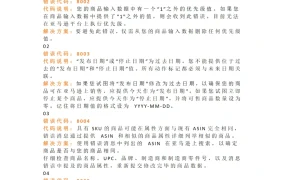 亚马逊运营错误代码解析与解决方案大全-15页
