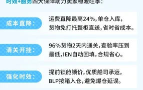 服务动态｜亚马逊全球物流多航线旺季解决方案上线，助力卖家高效低成本备货
