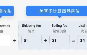 服务动态｜美客多Net proceeds定价模式上线 利润管理效率提升【100%】 2025年9月1日生效