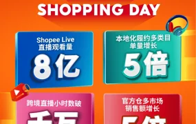 运营指导｜Shopee 9.9大促直播观看量超8亿 跨境多类目单量增长5倍