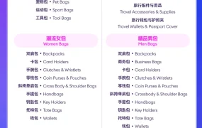 市场趋势｜东南亚箱包市场144亿美元增量爆发！Z世代驱动环保与个性化消费新浪潮