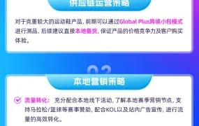 市场趋势｜东南亚运动鞋市场年增5.95% 专项运动鞋占86.1%份额