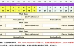 运营指导|eMAG国庆中秋假期运营指南:FBE卖家躺赚攻略