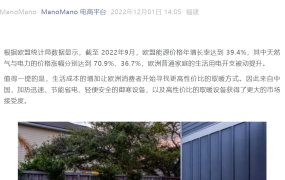 市场趋势｜欧洲能源价格暴涨【39.4%】催生取暖设备新蓝海