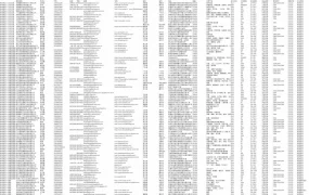 2023年133届广交会国内办公文具及体育休闲用品参展商名录-21535行-1个子表