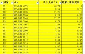 亚马逊月度利润计算模板-130851行-11个子表