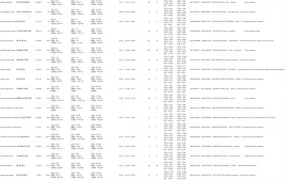 2024美国复活节热门关键词数据集-11660行-5个子表