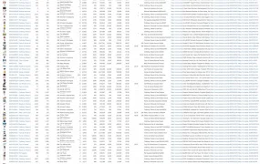 2024年10月US+JP+DE亚马逊爆款新品数据汇总-7093行-4个子表