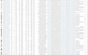 2024年5月亚马逊美国站爆款新品5000个选品指南-4983行-1个子表