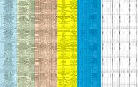 2024年第135届广交会参展商名录-24403行-1个子表