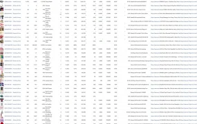 2024亚马逊US母亲节3000爆款数据深度解析-2895行-1个子表