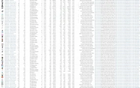 2024年5月亚马逊美国站爆款新品数据汇总-4994行-2个子表