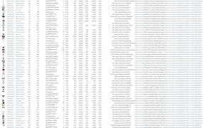 2024年8月亚马逊美国站爆款新品数据汇总-5727行-2个子表