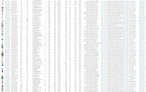 2024年1月亚马逊爆款5000新品数据分析报告-5894行-1个子表
