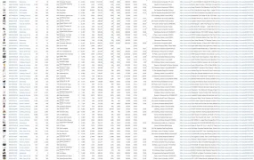 2024年4月US亚马逊爆款新品数据汇总-6707行-2个子表
