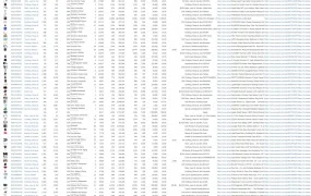 2024年6月US亚马逊爆款新品数据汇总-5098行-2个子表