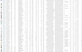 2024年6月亚马逊美国站爆款新品数据汇总-3766行-1个子表