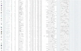 2024年7月JP亚马逊爆款新品数据汇总-631行-2个子表