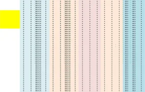 美国跨境电商运营数据管理表格-27468行-8个子表