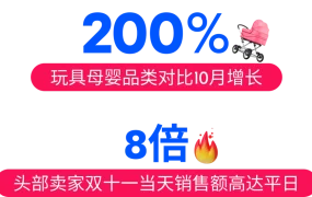市场趋势｜Ozon玩具母婴品类跨境增长41% 双十一销售达平日8倍