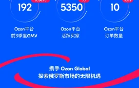 官方活动｜2024 Ozon全球卖家峰会12月10日深圳举办 揭秘2025平台战略