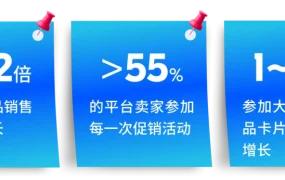 官方活动｜Ozon开学季大促最高提升4倍流量 8月14日开启